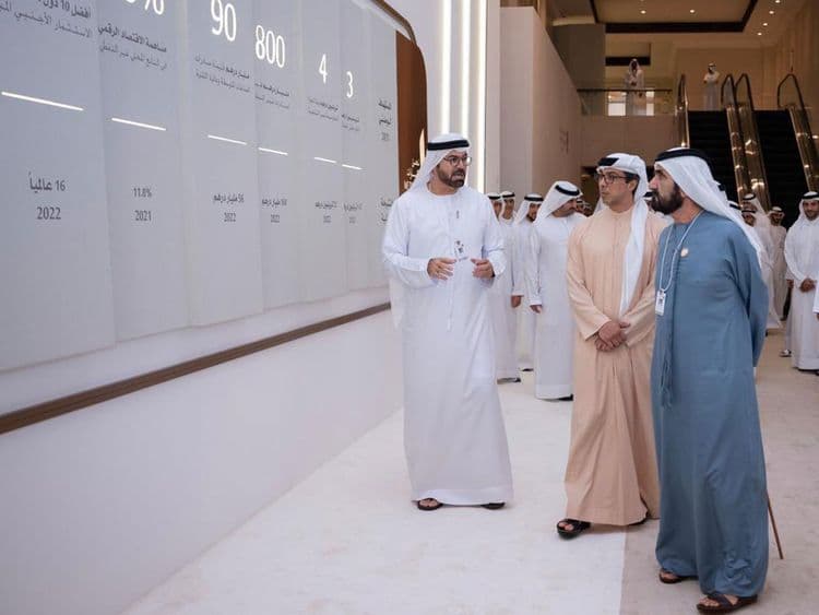 Sheikh Mohammed Unveils 10 Guiding Economic Principles for UAE’s Decade of Progress