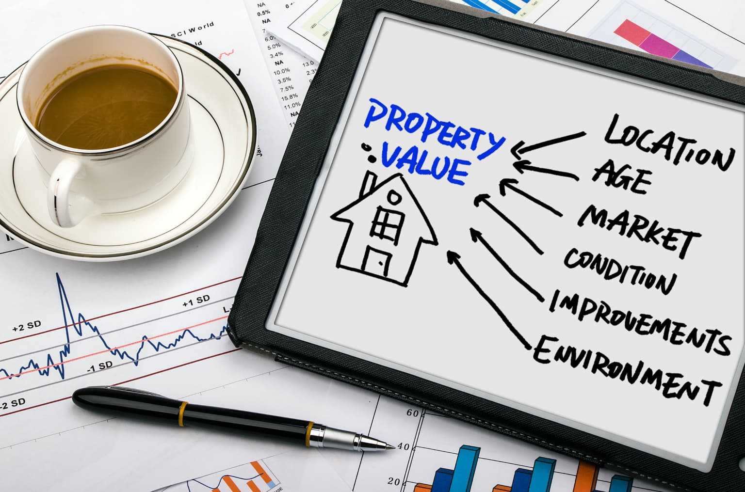 10 Tips for Getting the Best Property Valuation & Earn Higher ROI