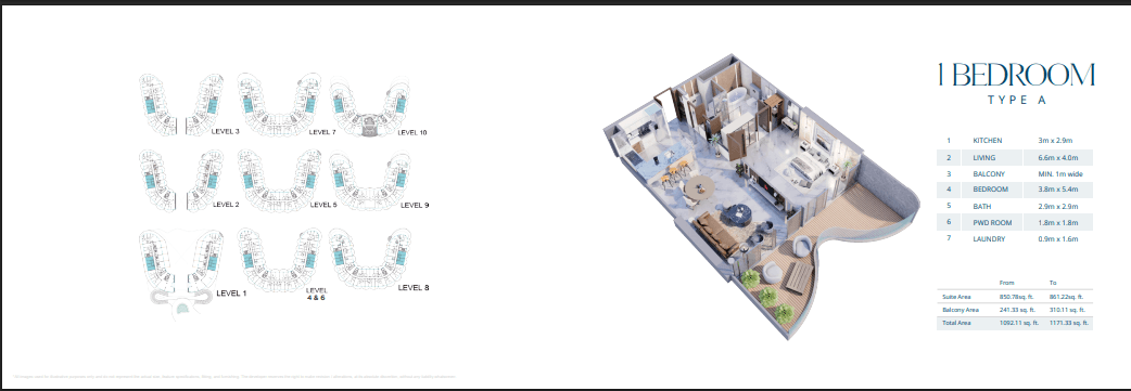 1 BR