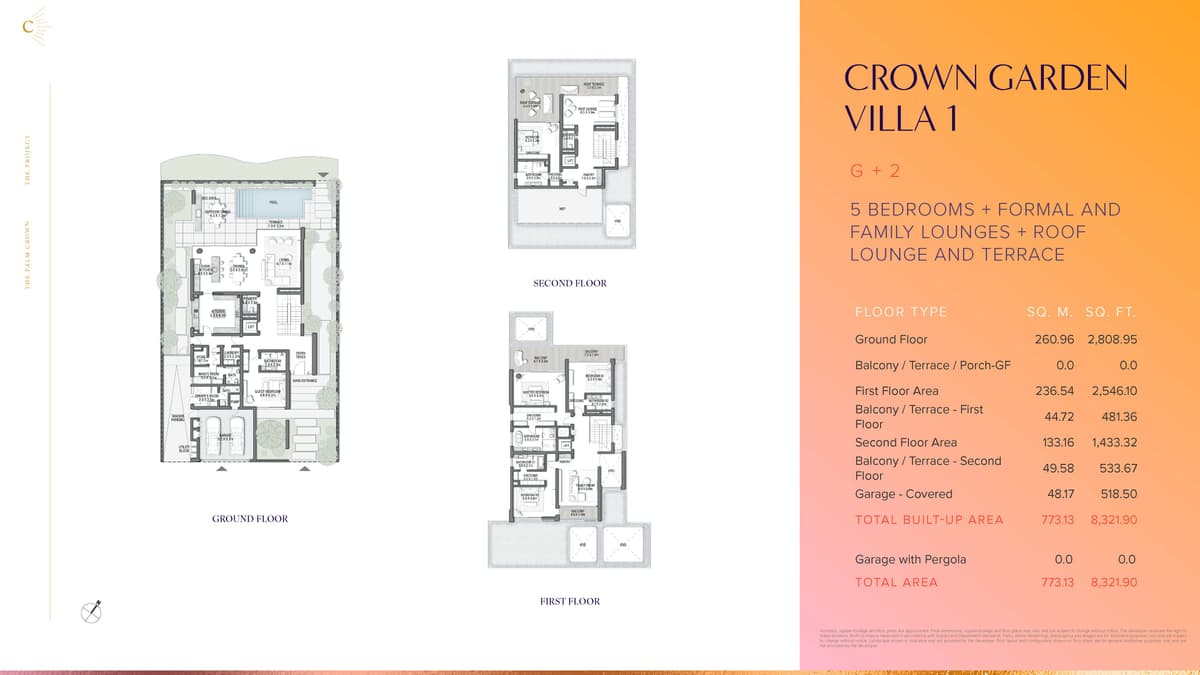 5 BR (Villas)