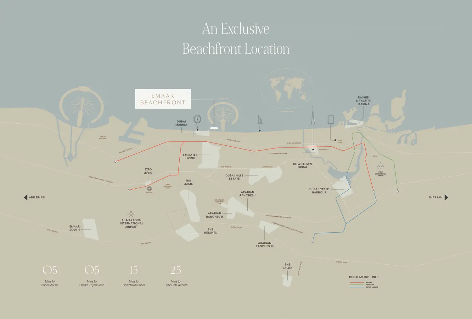 Nearby Location