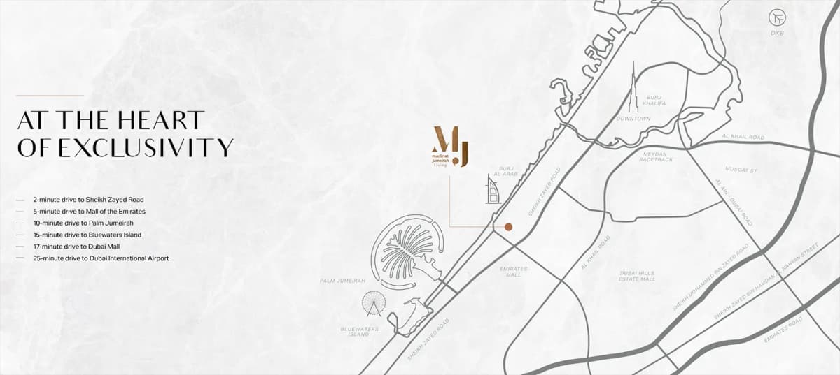 Nearby Location