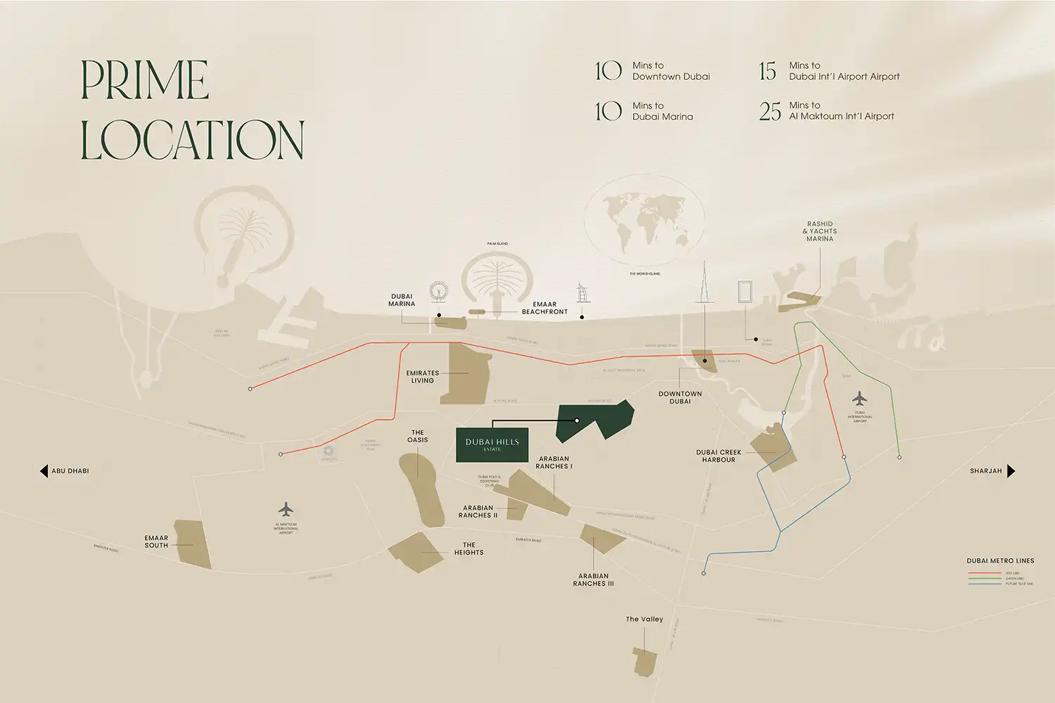 Nearby Location