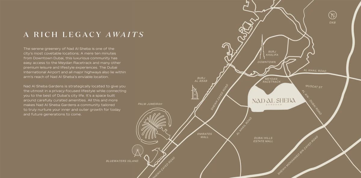Nearby Location